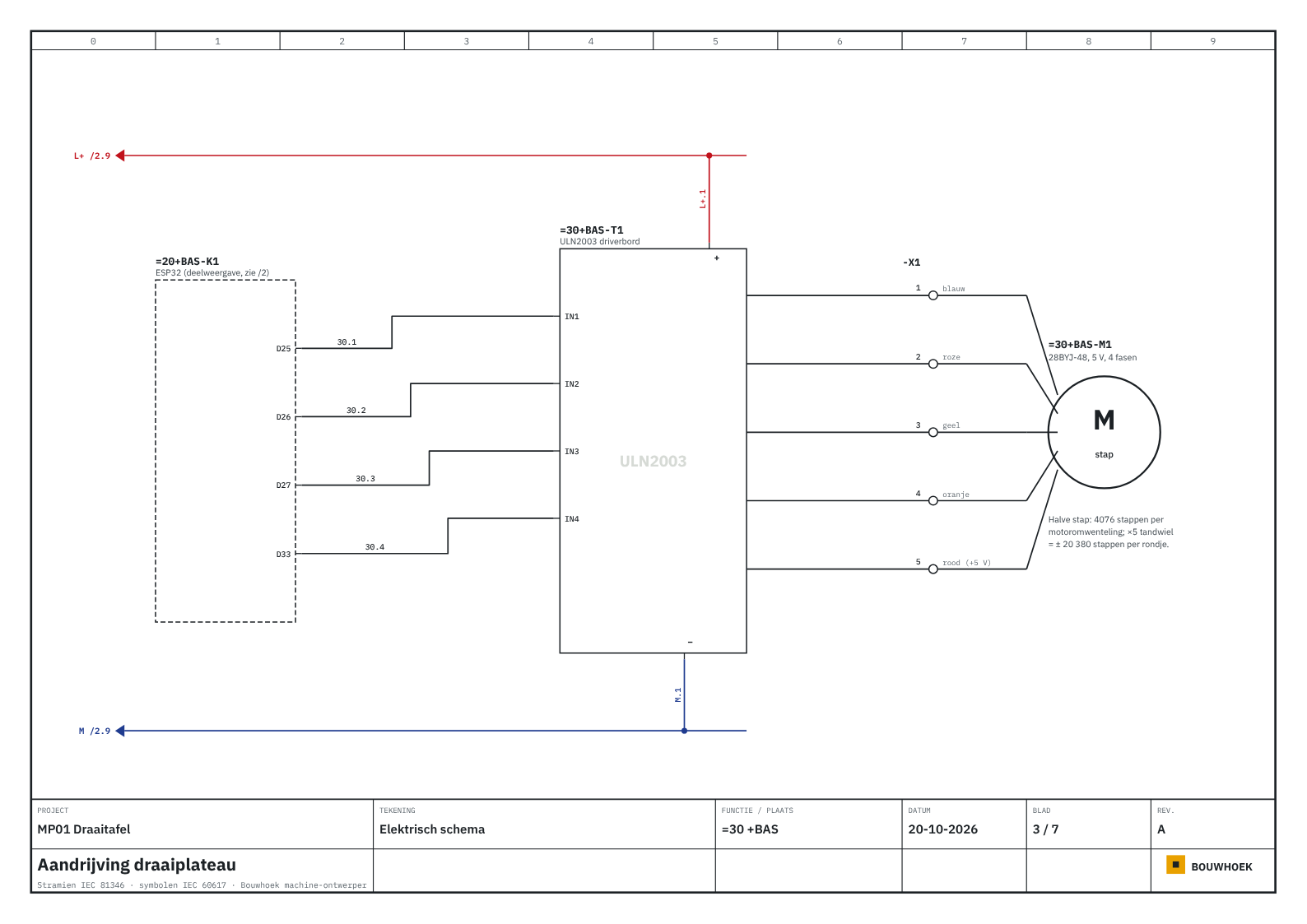 Schema blad 3: ESP32 D25, D26, D27 en D33 naar ULN2003 IN1 tot IN4, driver naar stappenmotor via connector X1, 5 V en 0 V rails